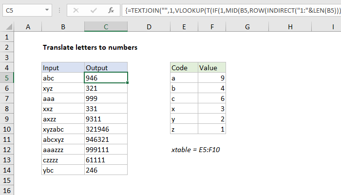 excel-formula-translate-letters-to-numbers-exceljet